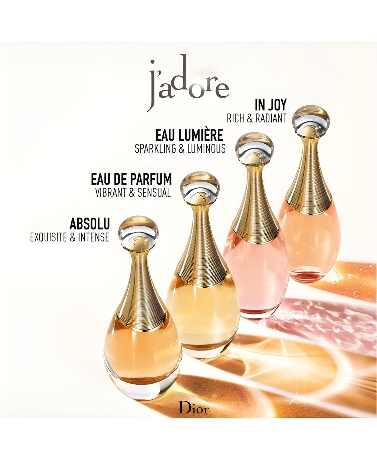 Christian Dior J'adore Women's Eau De Parfum Spray 3.4oz / 100ml
